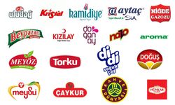 İsrail Malı İçecekler 2023 Yerli Marka İçecekler