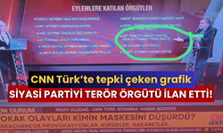 CNN Türk’te tepki çeken grafik! Siyasi partiyi 'terör örgütü' ilan etti