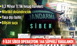 9 ilde siber operasyon: 144 şüpheli yakalandı