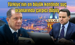 İstanbul’da Organize Suçlara Ağır Darbe: Koordineli Operasyonlar Sonuç Verdi