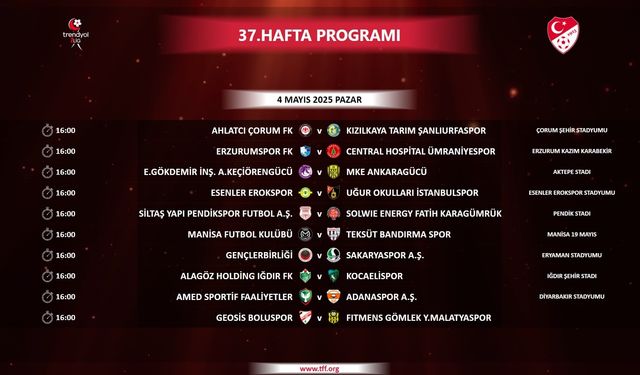 Trendyol 1. Lig'de 37. haftanın programı açıklandı