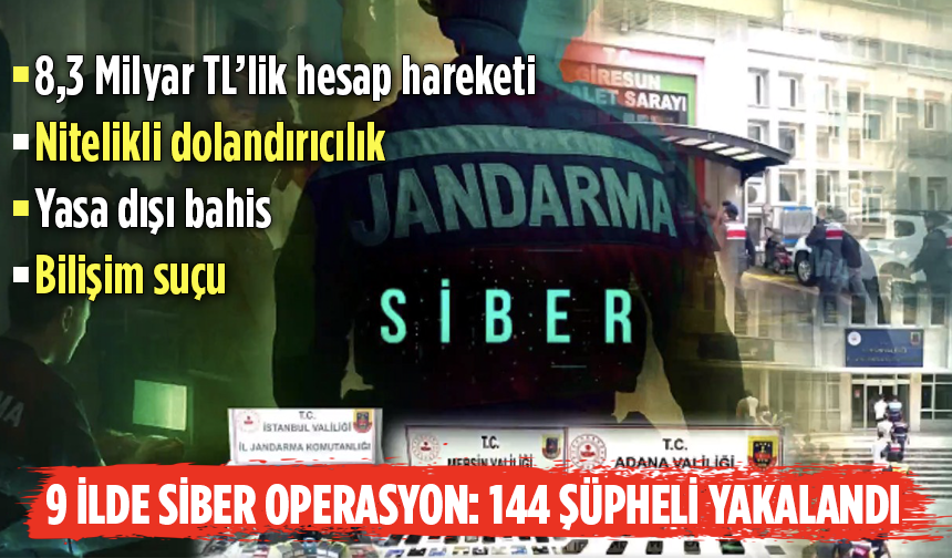 9 ilde siber operasyon: 144 şüpheli yakalandı