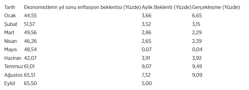Ekran görüntüsü 2023-09-29 173738
