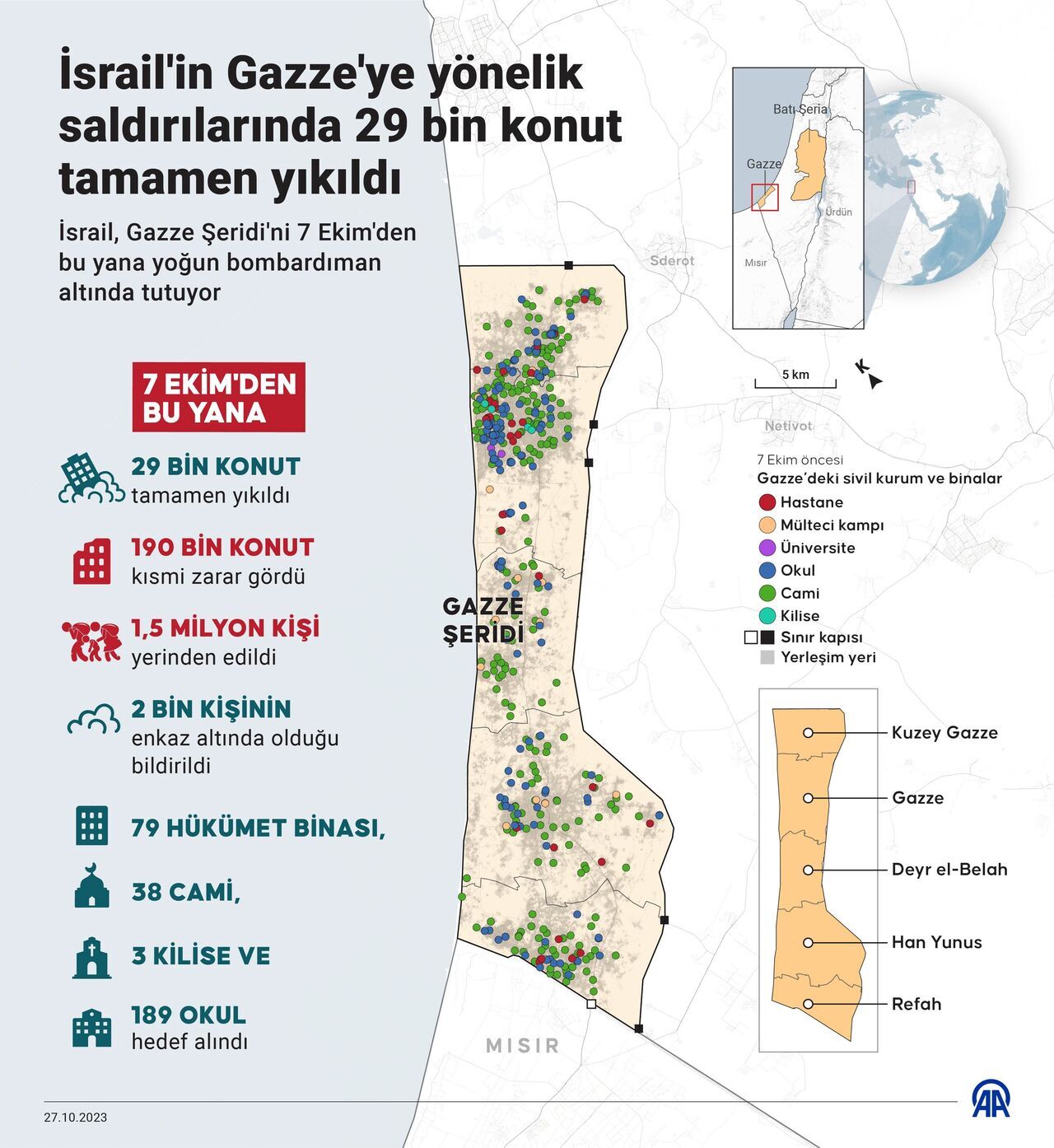 AA-20231027-32532960-32532958-ISRAILIN_GAZZEYE_YONELIK_SALDIRILARINDA_29_BIN_KONUT_TAMAMEN_YIKILDI