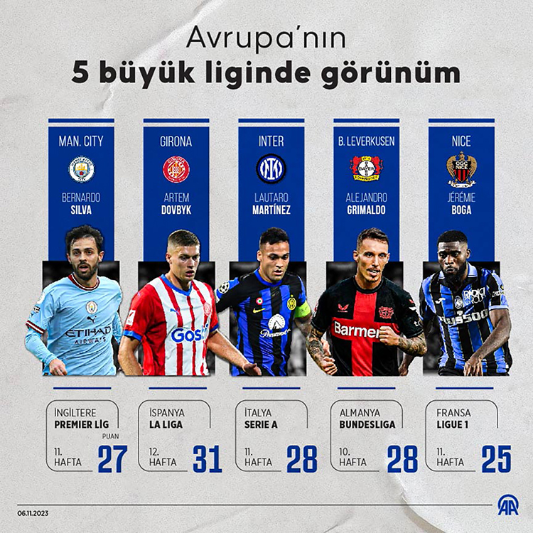 Hakan Çalhanoğlu atıyor, Inter zirvedeki yerini koruyor65