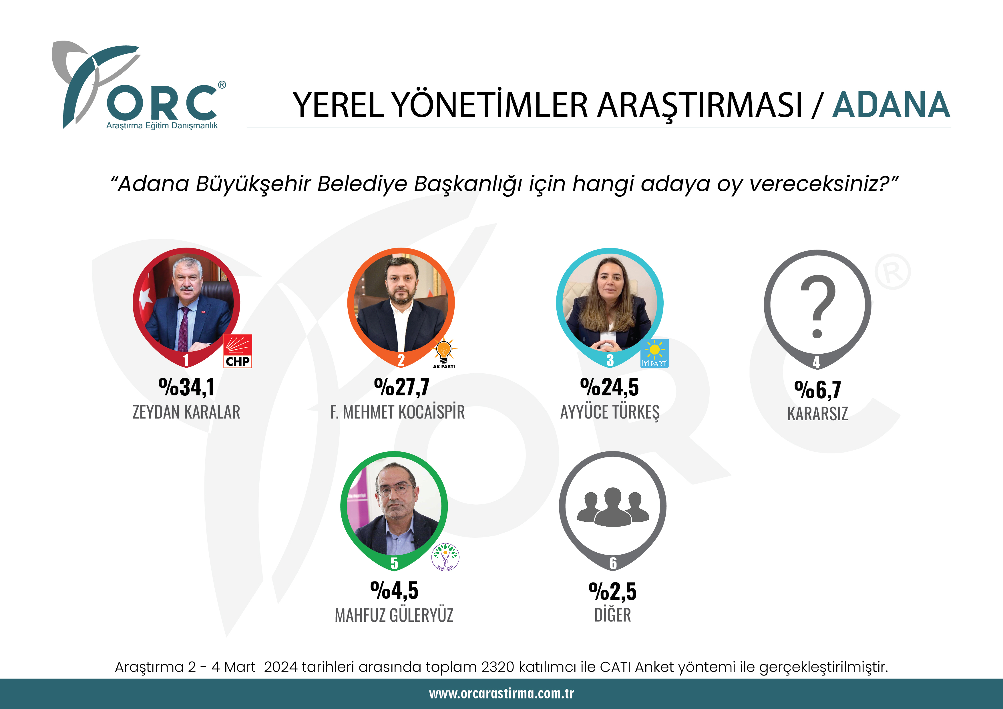 Adana1 (1)