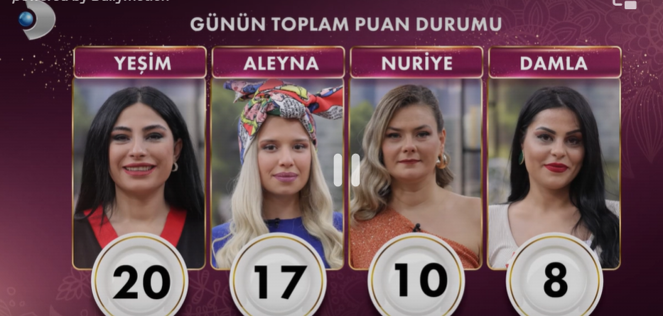 Gelinim Mutfakta'da çeyrek altını kim kazandı? 26 Mart 2024