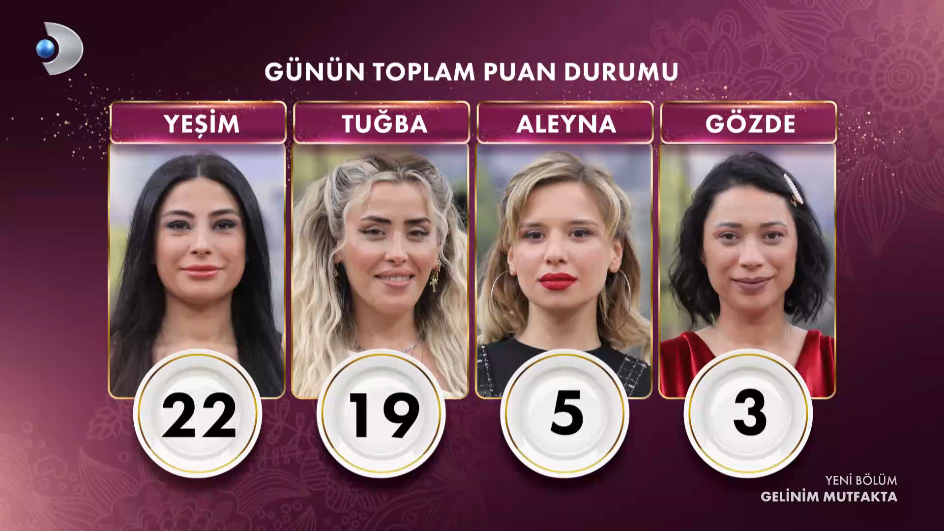 Gelinim mutfakta çeyrek altını kim kazandı? 14 Mart 2024