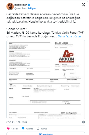 Varlık Fonu