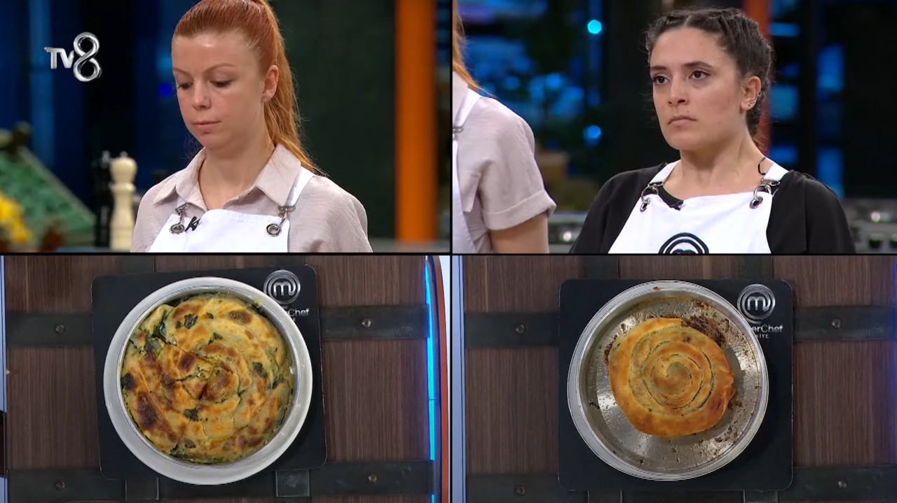 Masterchef Ana Kadroya Giren Isimler