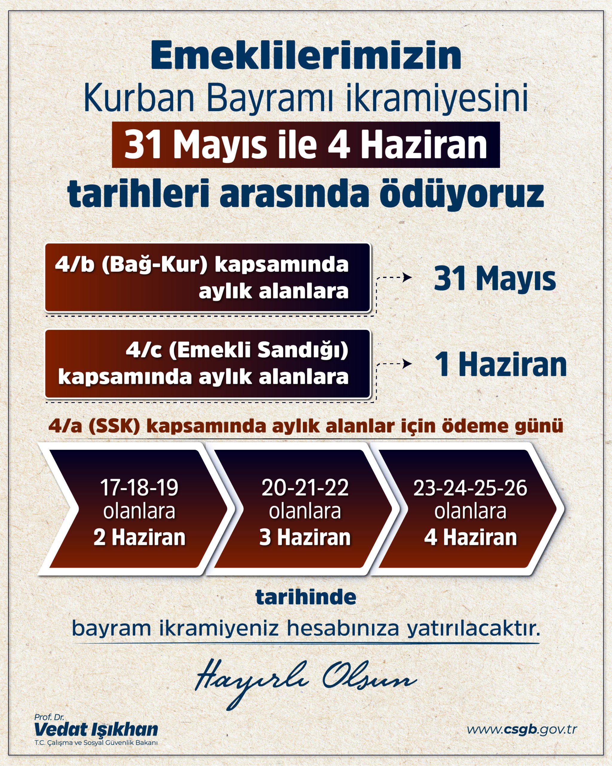 Bayram Ikramiye Tarihleri