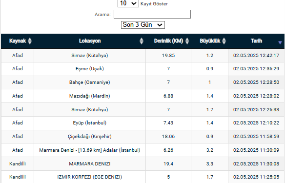 Ekran Görüntüsü 2025 05 02 131932