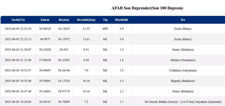 hatay deprem-1