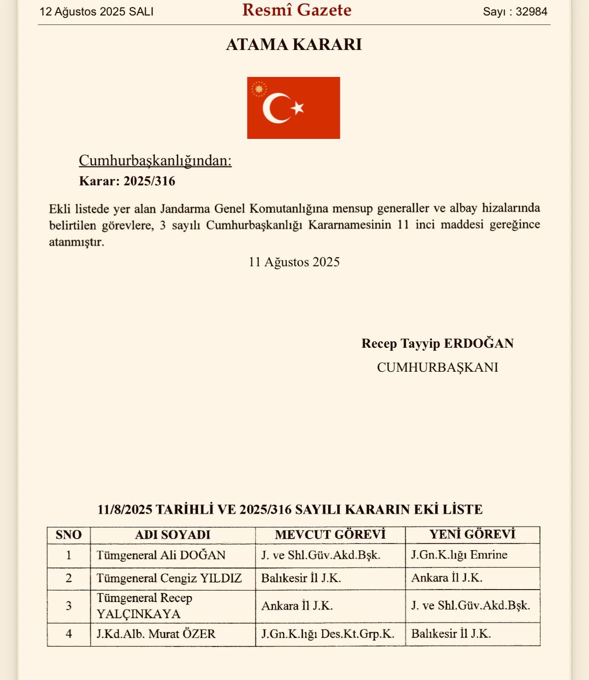 Jandarmada Örtülü Tasfiye Tam Gaz1