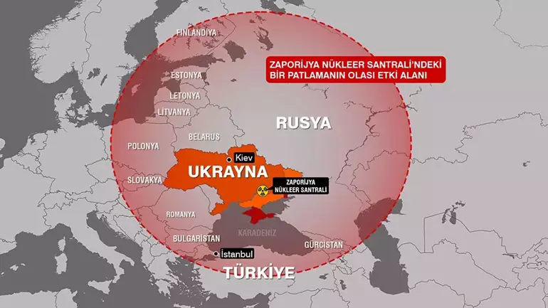 Uaea Zaporijya Nukleer Tesisi Vuruldu 3