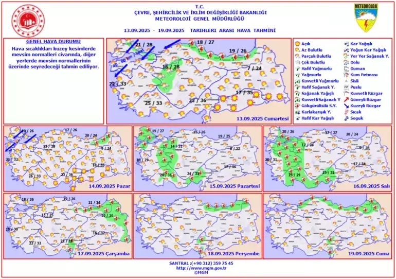 Hava Durumu-36