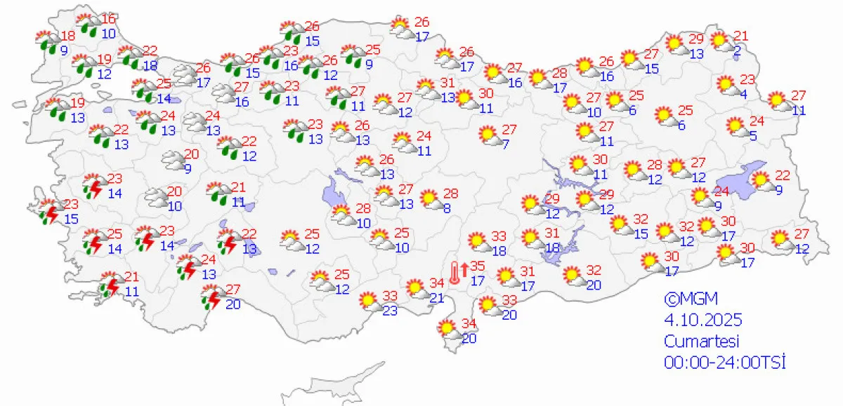 Cumartesi