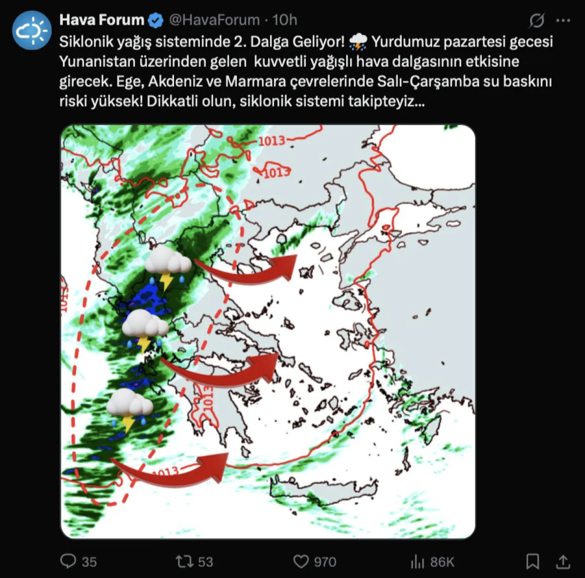Hava Forum-1